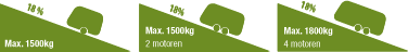Groene_max1800
