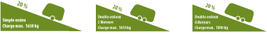 Groene_max1800-20percent